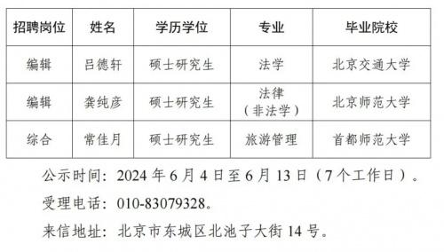 长安杂志社：2024年度公开招聘人员公示信息