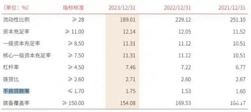 广大、三湘、微众银行2024年对外公开招聘催收人才公告信息