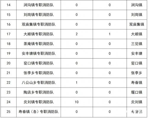 2024年濮阳市事业单位公开招聘最新公告！